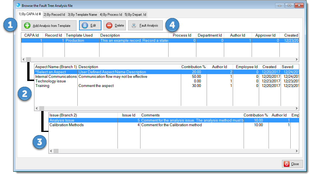 fault-tree-analysis-all-table