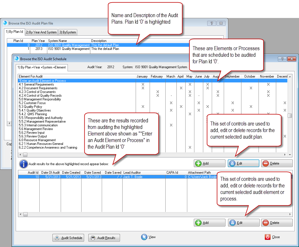 audit plan +results