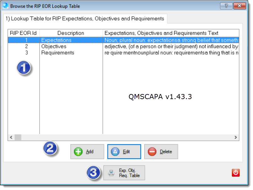 rip-eor-lookup-table