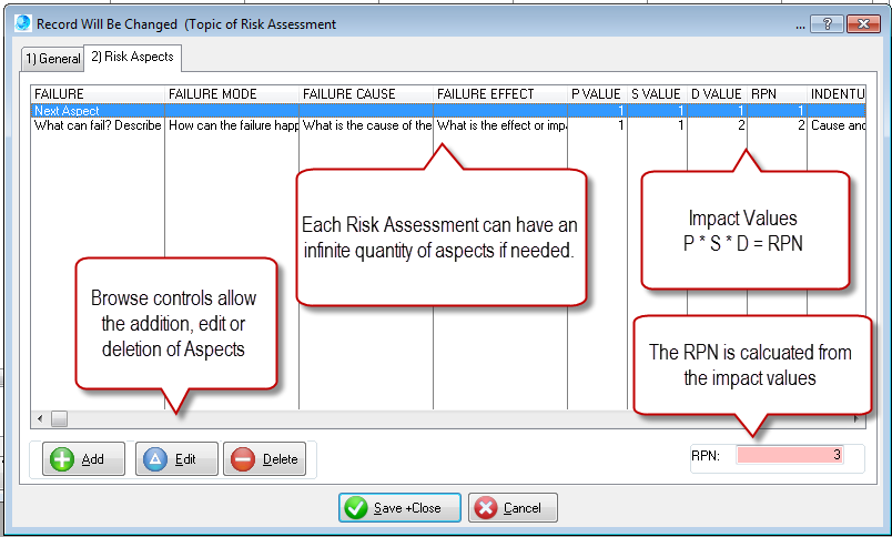 riskaspectstable