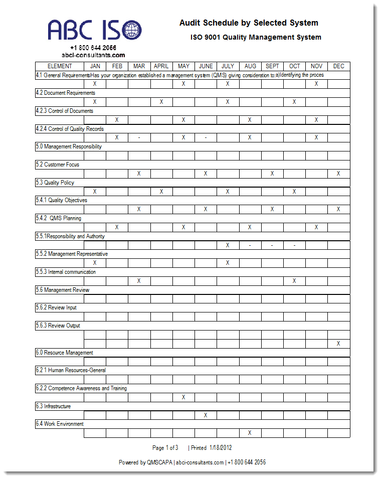 sampleauditschedule