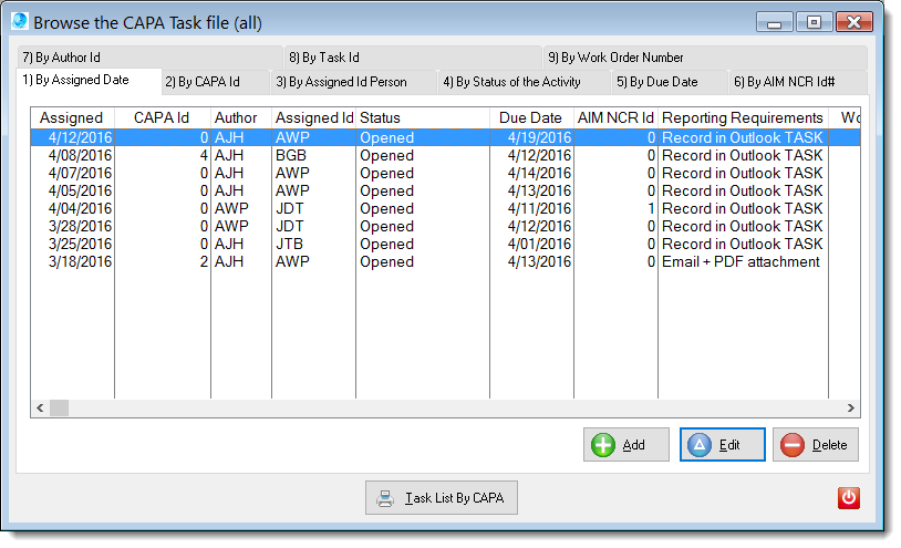 TaskTable(all)