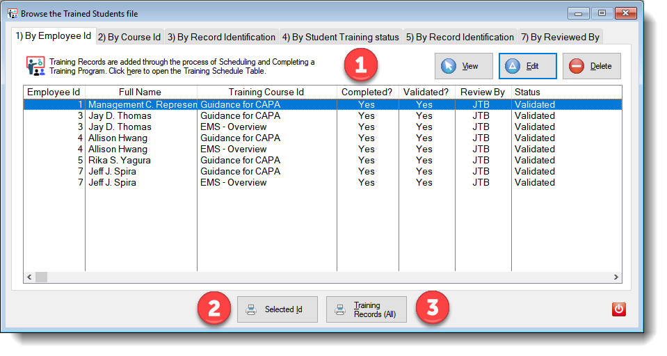 ISO Personnel Training Records